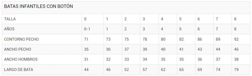 Babi Elefante Cuello de Goma