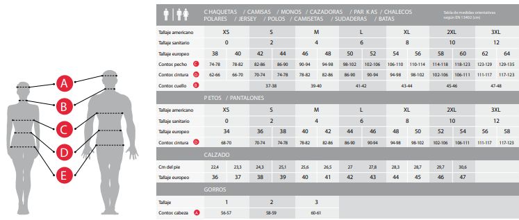Chaqueta Cocina Unisex
