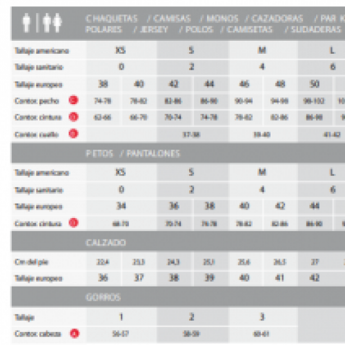 Mono/Buzo de Trabajo Básico