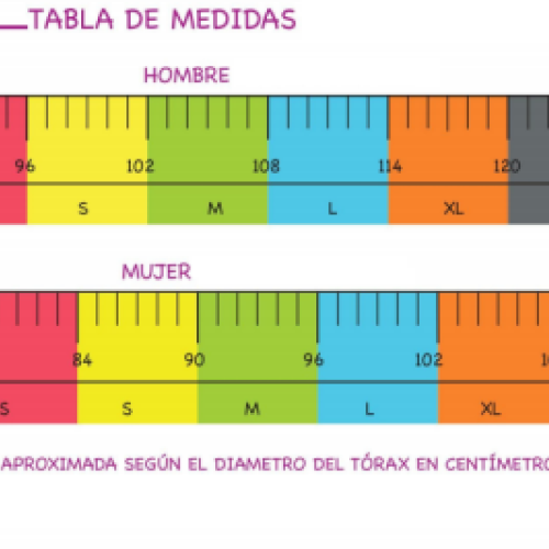 Bata Blanca Muñequitos
