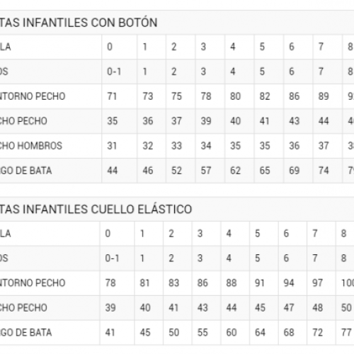 Babi infantil Miss Mouse